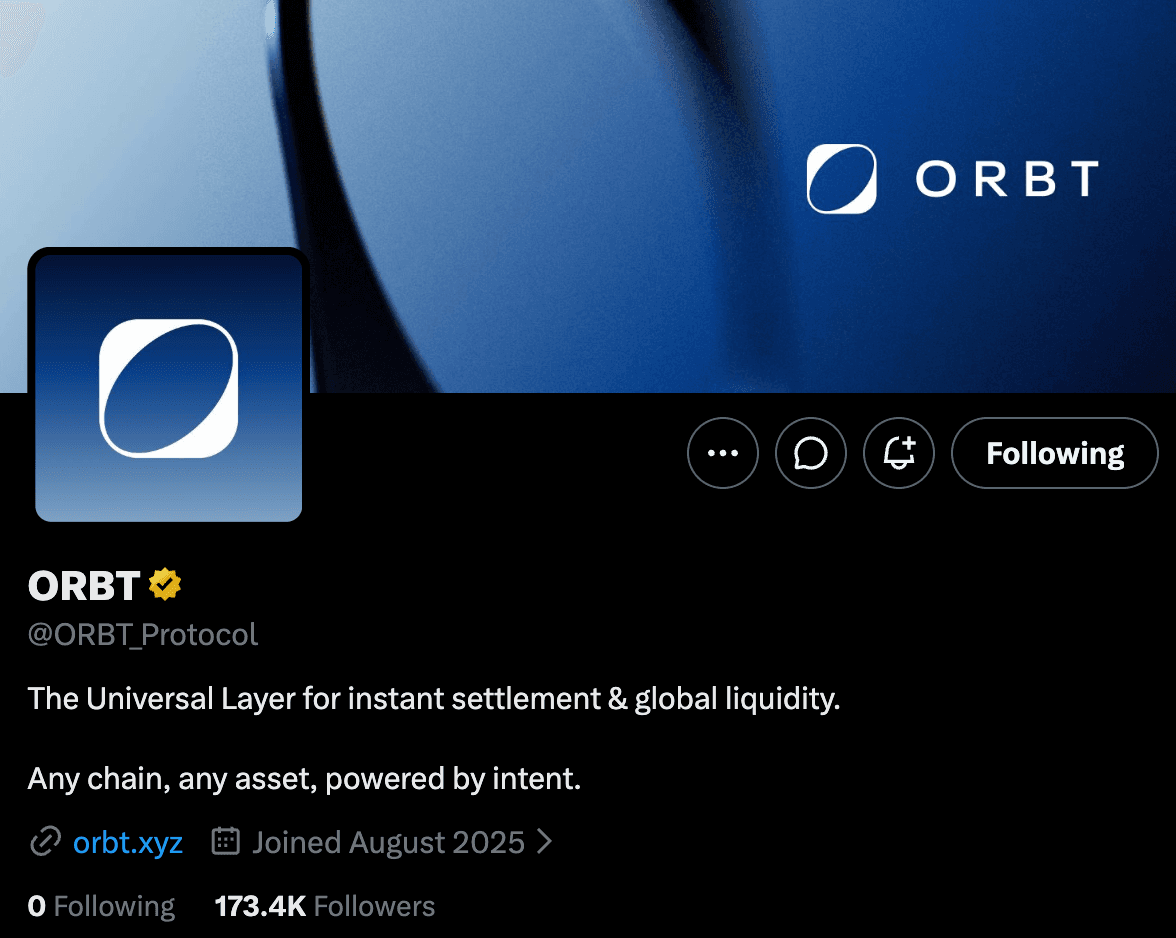 ORBT audience growth produced by the campaign