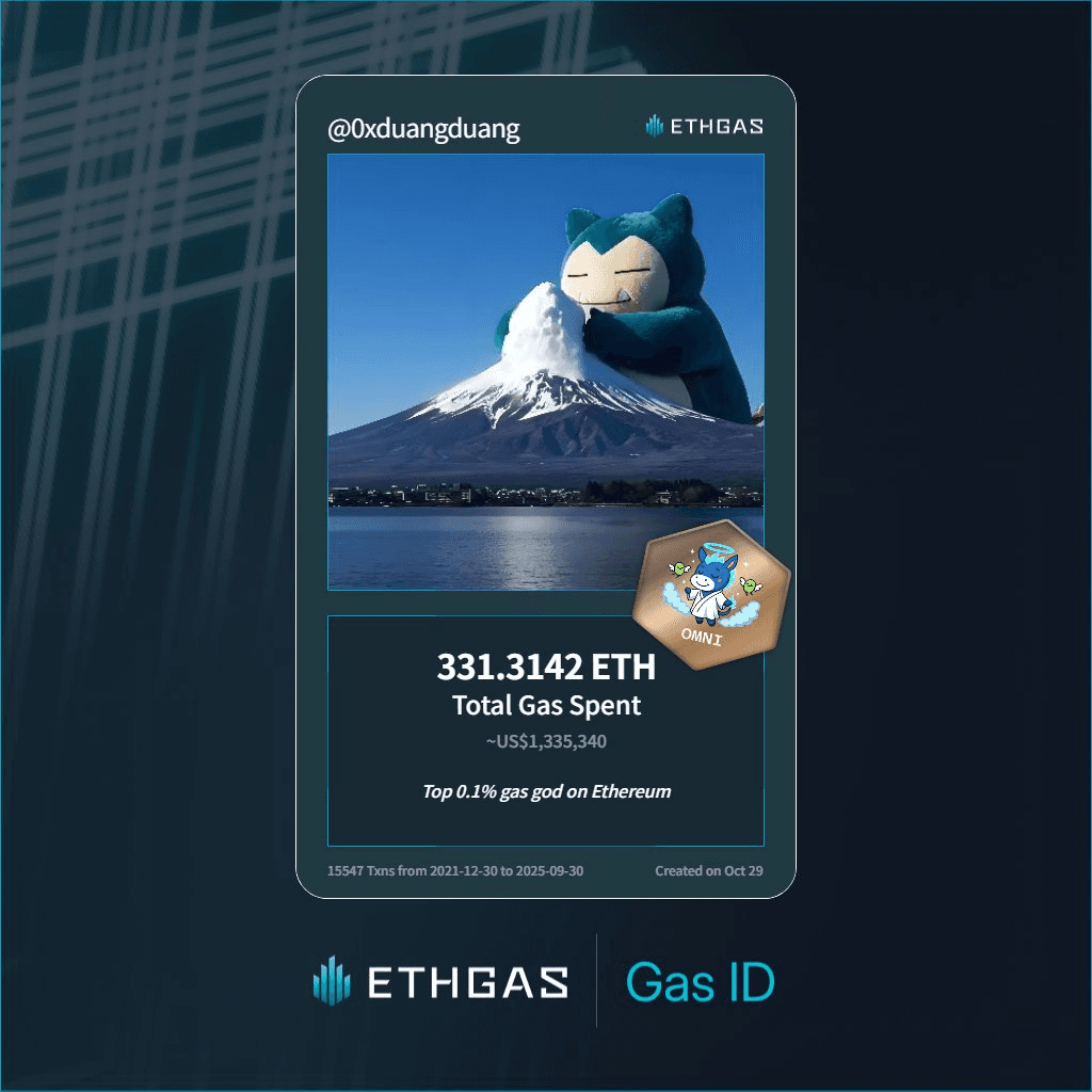 ETHGas Gas ID community participation campaign